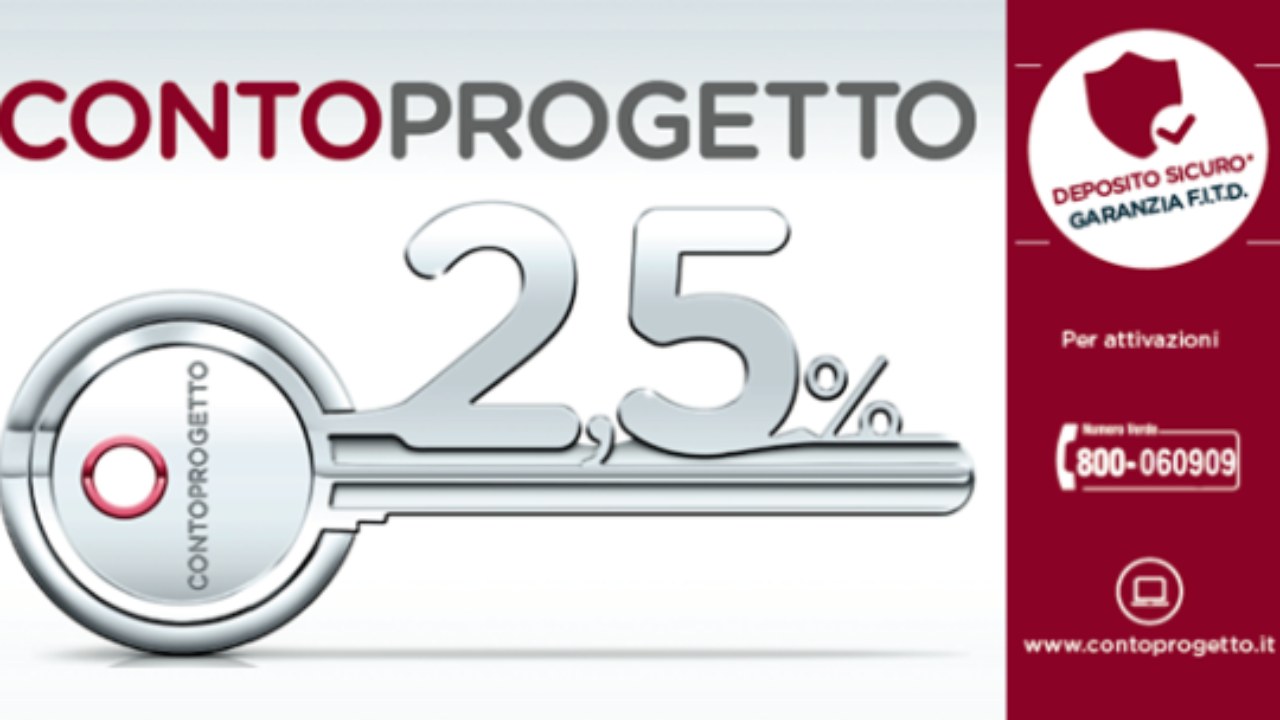 Conto Progetto Contocorrenteonline It