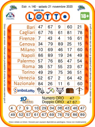 lotto oggi sabato 21 novembre 2020