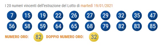 estrazione 10elotto martedi 19 gennaio 2021