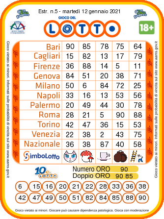 estrazione-lotto-oggi-martedi-12-gennaio-2021-numeri-vincenti-2