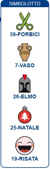 simbolotto estrazione martedi 26 gennaio 2021