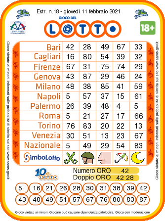 estazione lotto giovedi 11 febbraio