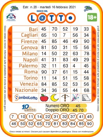 lotto oggi 16 febbraio 2021