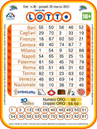 estrazione lotto 10elotto giovedi 25 marzo 2021