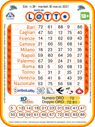 estrazione lotto martedi 30 marzo 2021