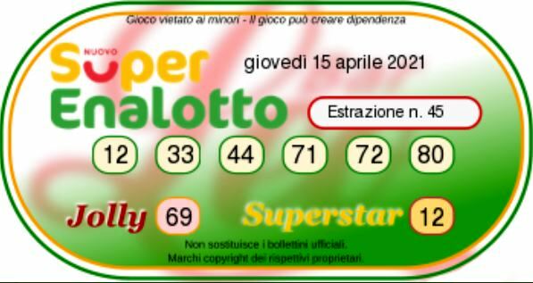 estrazione superenalotto oggi 15 aprile 2021