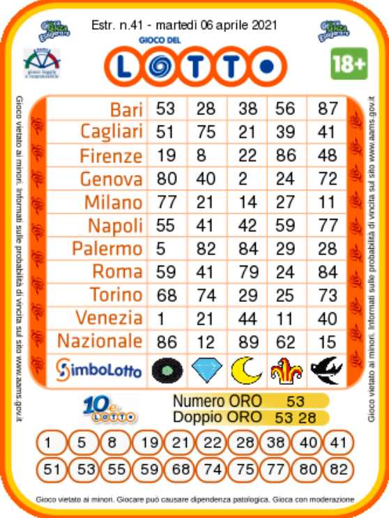 Simbolotto