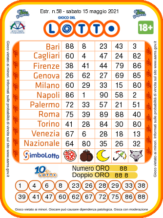 estrazione lotto sabato 15 maggio 2021