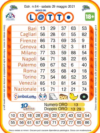 estrazione lotto