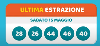 estrazione million day sabato 15 maggio 2021