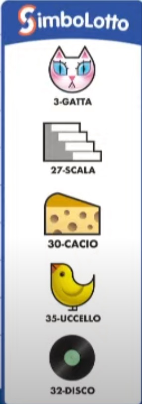 estrazione simbolotto