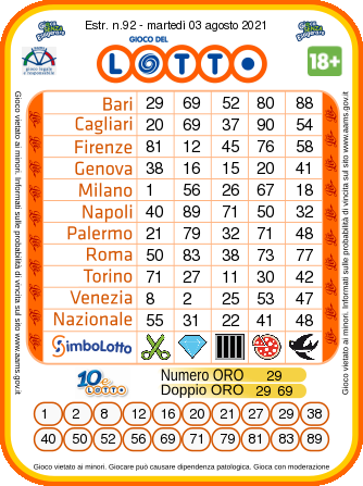 estrazioni-lotto-10elotto-oggi-martedi-3-agosto-2021-numeri-vincenti-2