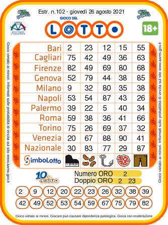 numeri lotto oggi