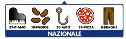 simbolotto giovedi 26 agosto