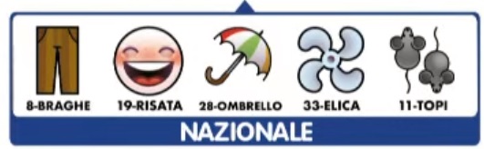 simbolotto sabato 28 agosto 2021