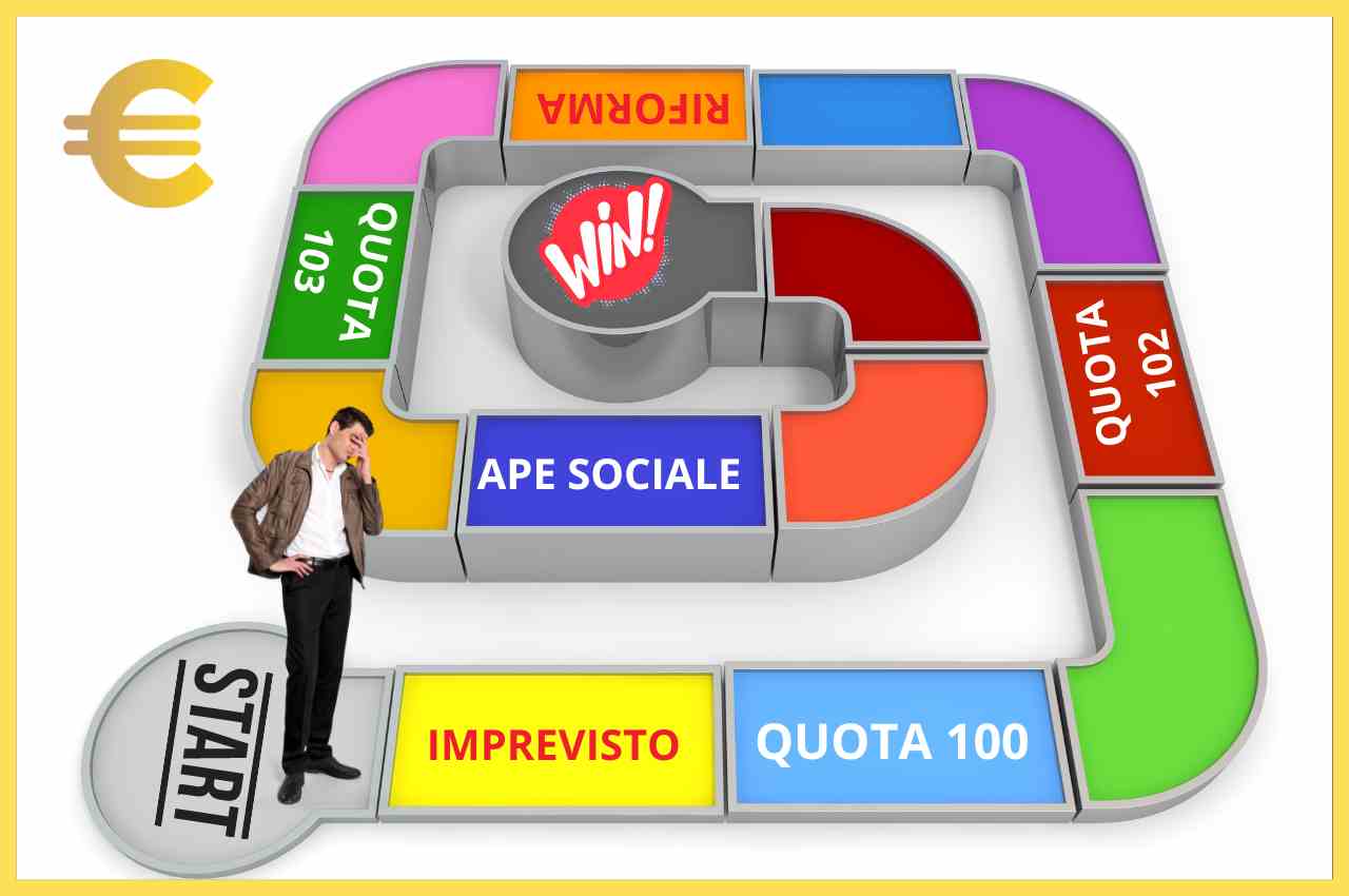 Mappa pensioni