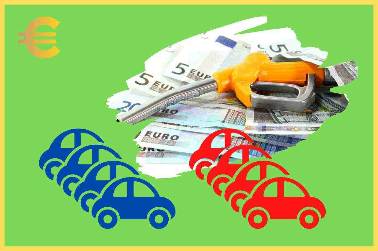 risparmio carburante