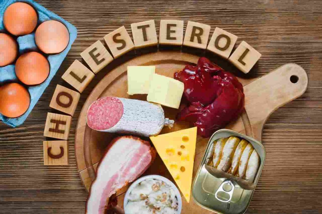 alimenti vari e scritta colesterolo