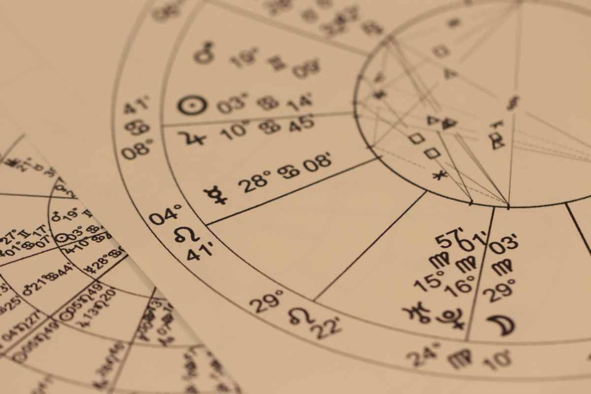 segni zodiacali che si arrabbiano di più